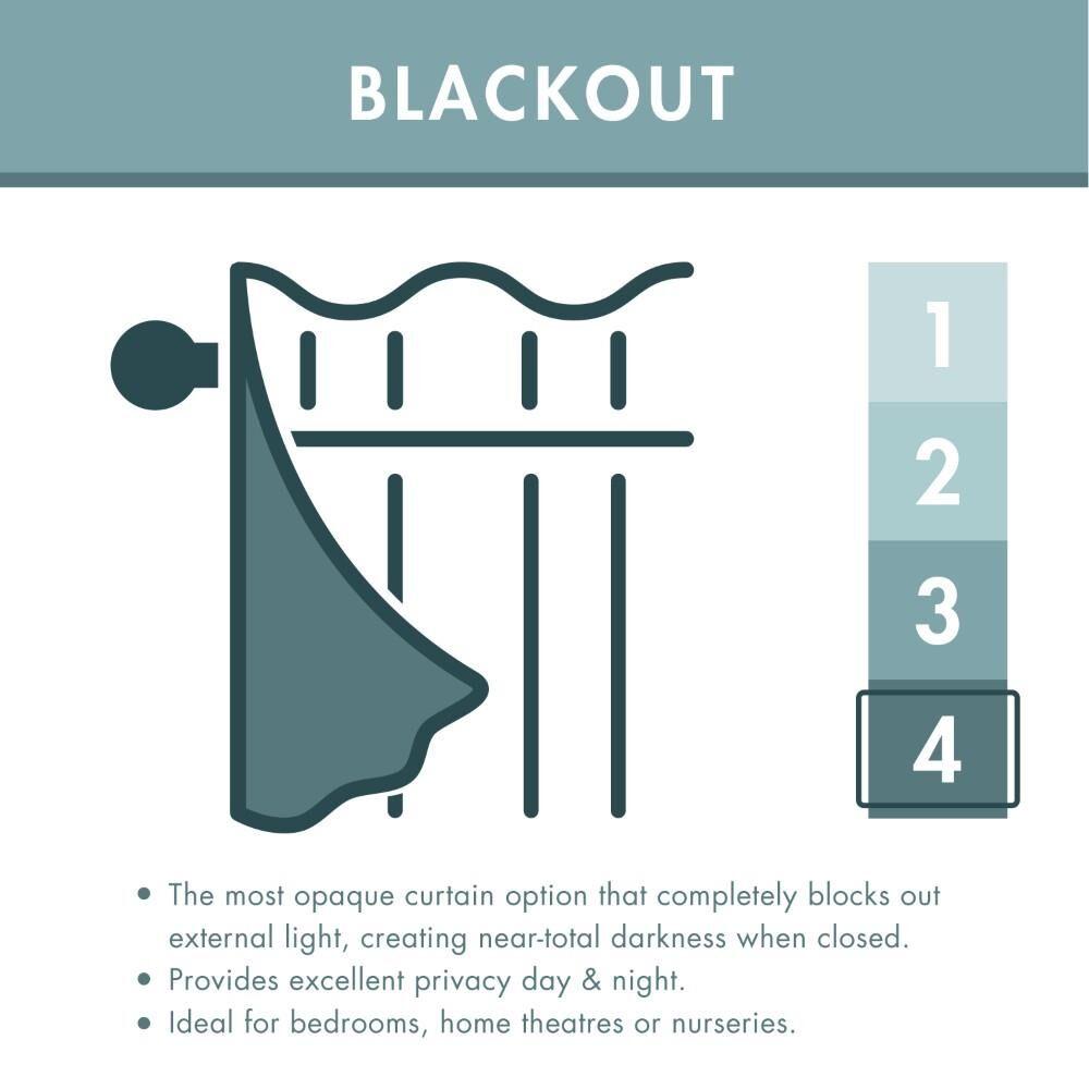 Catherine Lansfield Faux Silk Plain Thermal Blackout Eyelet Lined Curtains